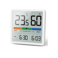 Digital Colour Smart Hygrometer
